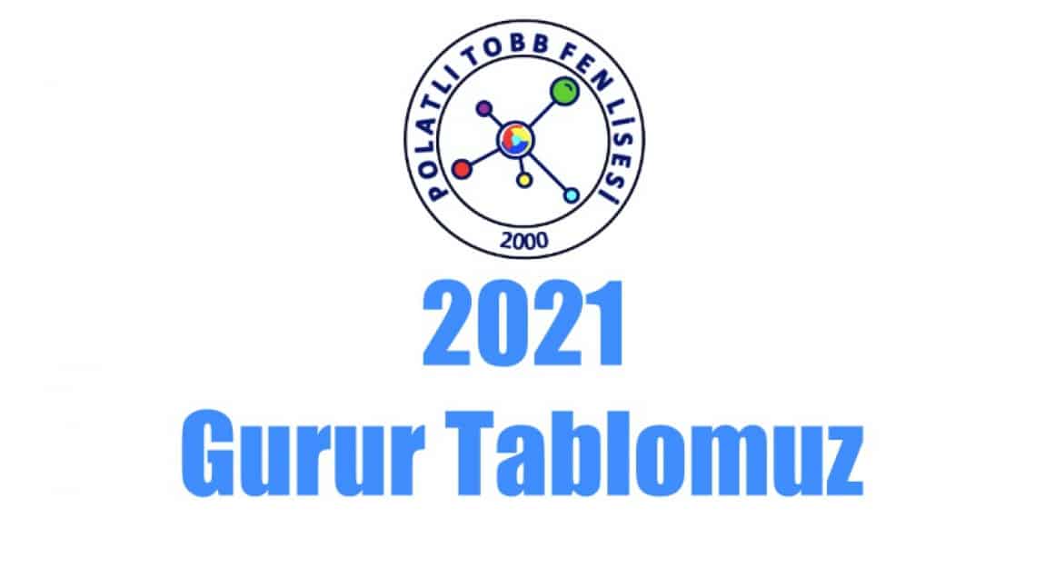 2021 Gurur Tablomuz